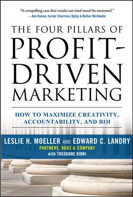 The four pillars of profit-driven marketing : how to maximize creativity, accountability, and ROI cover image