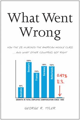 What went wrong : how the 1% hijacked the American middle class...and what other countries got right cover image