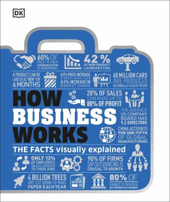 How business works : a graphic guide to business success cover image