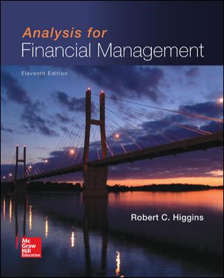 Analysis for financial management cover image