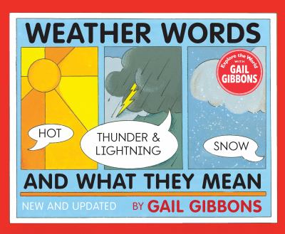 Weather words and what they mean cover image