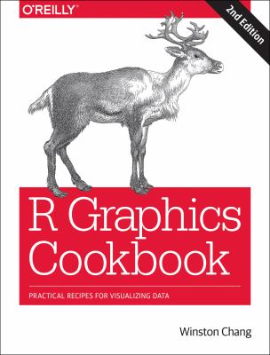 R graphics cookbook : practical recipes for visualizing data cover image