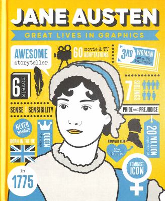 Jane Austen cover image