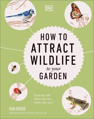 How to attract wildlife to your garden cover image