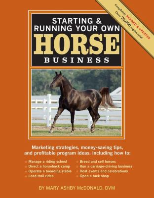 Starting & running your own horse business cover image