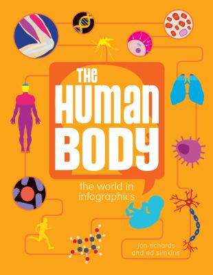 The human body  cover image cdn