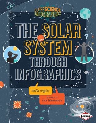 The solar system through infographics  cover image cdn
