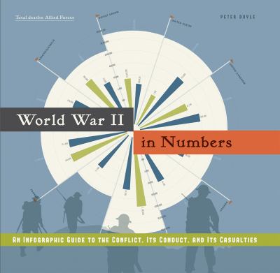 World War II in numbers : an infographic guide to the conflict, its conduct, and its casualties cover image