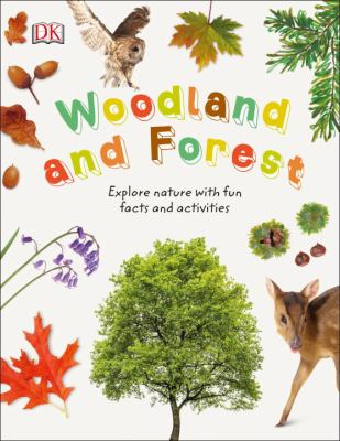 Woodland and forest cover image