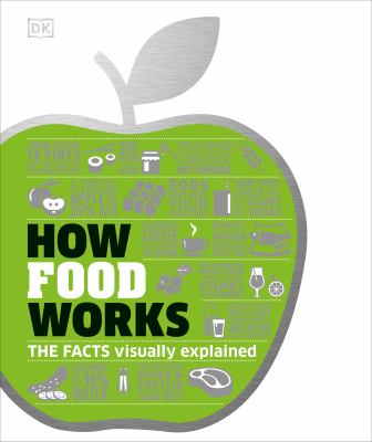 How food works  cover image cdn
