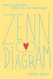 Zenn diagram cover image cdn