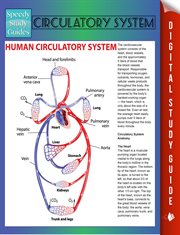 The circulatory system cover image cdn