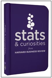 Stats & curiosities : from Harvard Business Review cover image cdn
