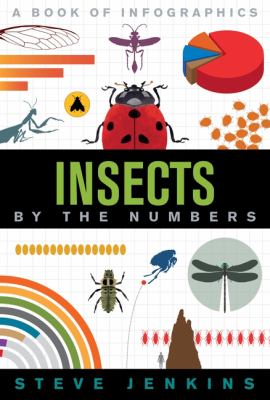 Insects : by the numbers cover image