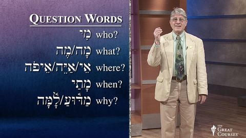 Question Words in Hebrew cover image cdn