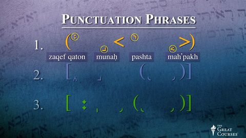 Understanding Hebrew Punctuation Marks cover image cdn