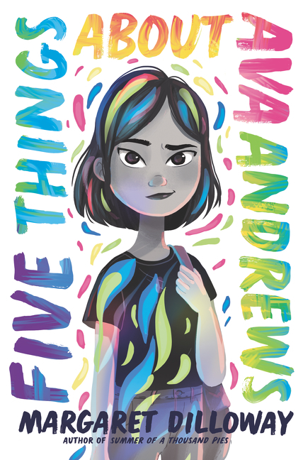 Five Things About Ava Andrews cover image cdn