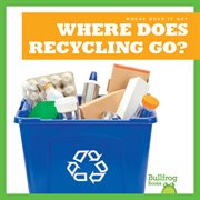 Where does recycling go? cover image cdn