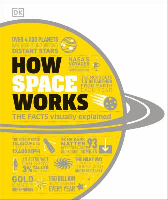 How space works  cover image cdn