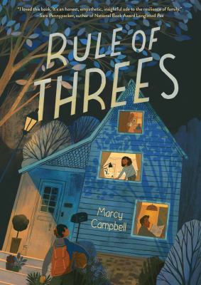 Rule of threes  cover image cdn