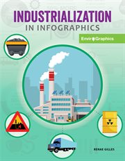 Industrialization in infographics cover image cdn