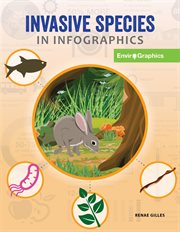 Invasive species in infographics cover image cdn