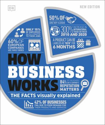 How business works : the facts visually explained cover image