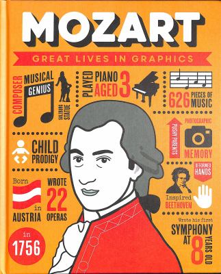 Mozart cover image