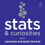 Stats & curiosities cover image cdn