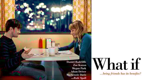 What If cover image cdn