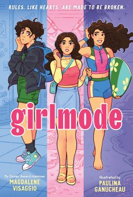 Girlmode  cover image cdn