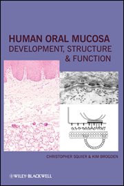 Human Oral Mucosa : Development, Structure and Function cover image cdn