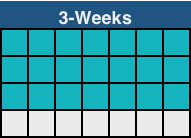 Three weeks in a calendar
